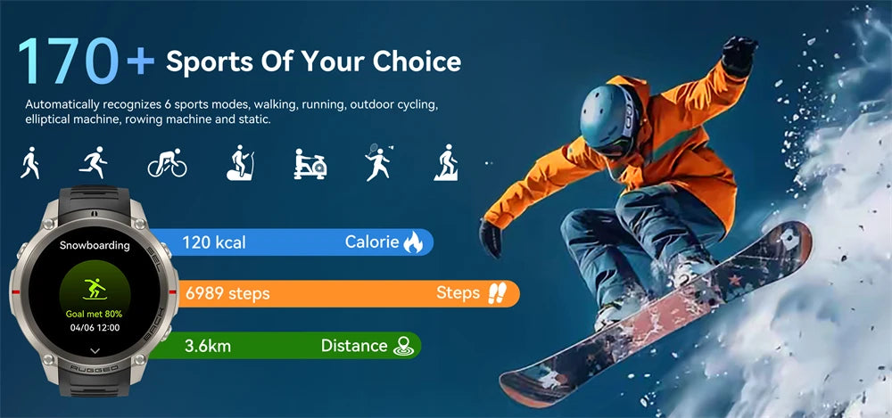 2026 New Sports Smart Watch With GPS Offline Map Download Bluetooth Call Military Clock Fitness Tracker Waterproof Bracelets Men