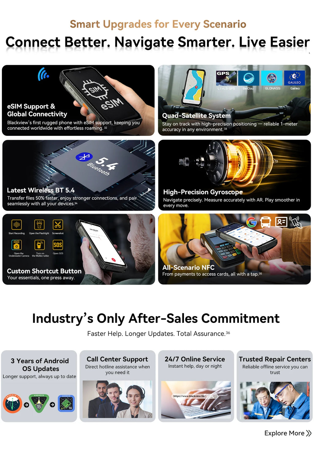 Blackview XPLORE 2 Rugged Phone 5G 6.73” 3.2K AMOLED Display 20000mAh MediaTek Dimensity 8300 120W Charger - Tidesmit