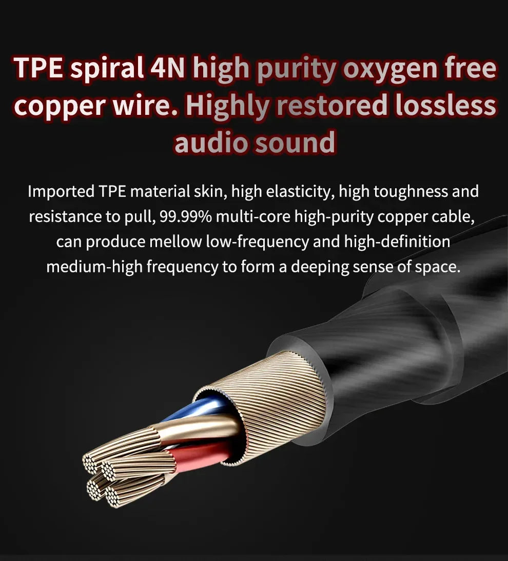 6 Dynamic Driver Wired In-Ear Headphones with Mic by Tidesmit Tidesmit