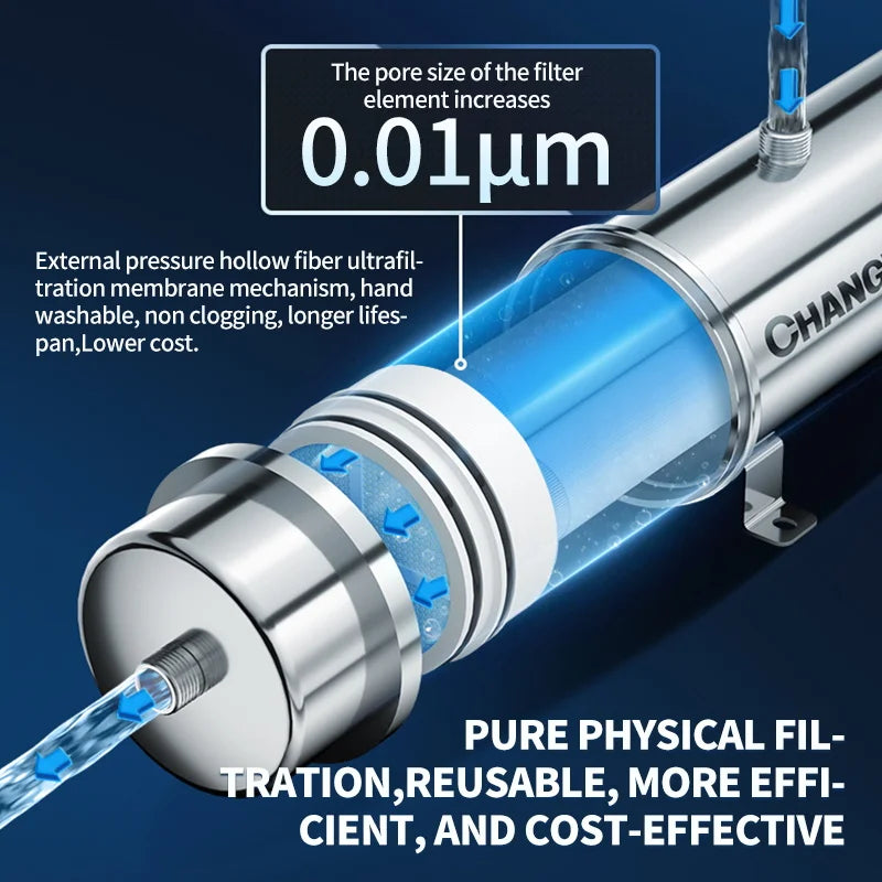 Tidesmit ZILISI whole house water filter detail view showing durable stainless steel housing and PVDF membrane.