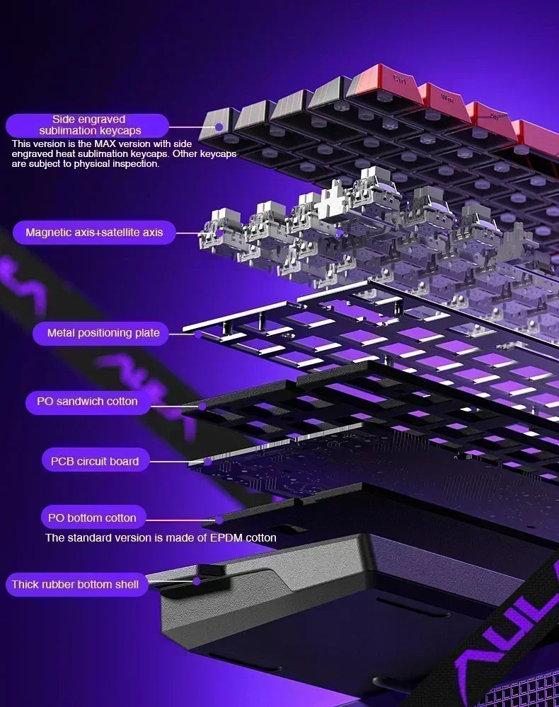 AULA WIN60 WIN68 HE Magnetic Keyboards Esports Rapid Trigger 8K Return RGB Hotswap Wired Gaming Mechanical Keyboard for Pc Gamer