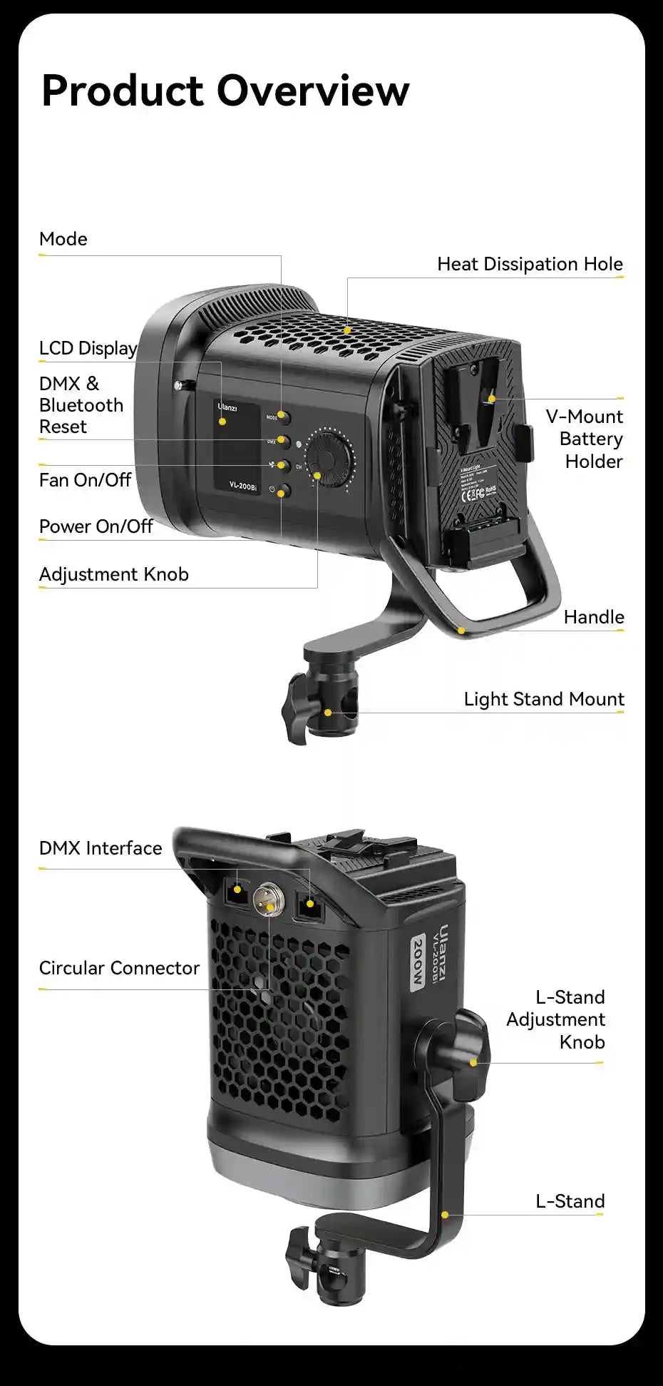 Black 200W LED studio light with V-mount battery holder, LCD screen, adjustment knobs, and L-stand for video production.