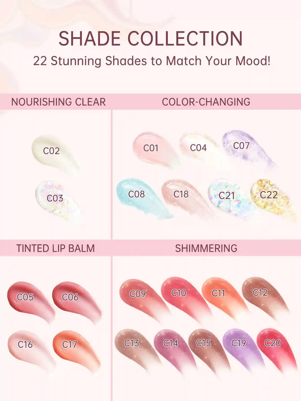 Color Changing Lip Balm: Hydrating Tinted Gloss by Tidesmit Lip Care Tidesmit