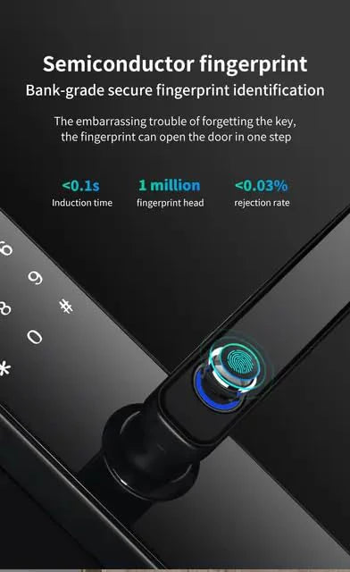 EU Warehouse Smart Fingerprint Door Lock TTLock WiFi – App, Keyless, Password, Card & Mechanical Key – Home, Hotel, Office, Airbnb