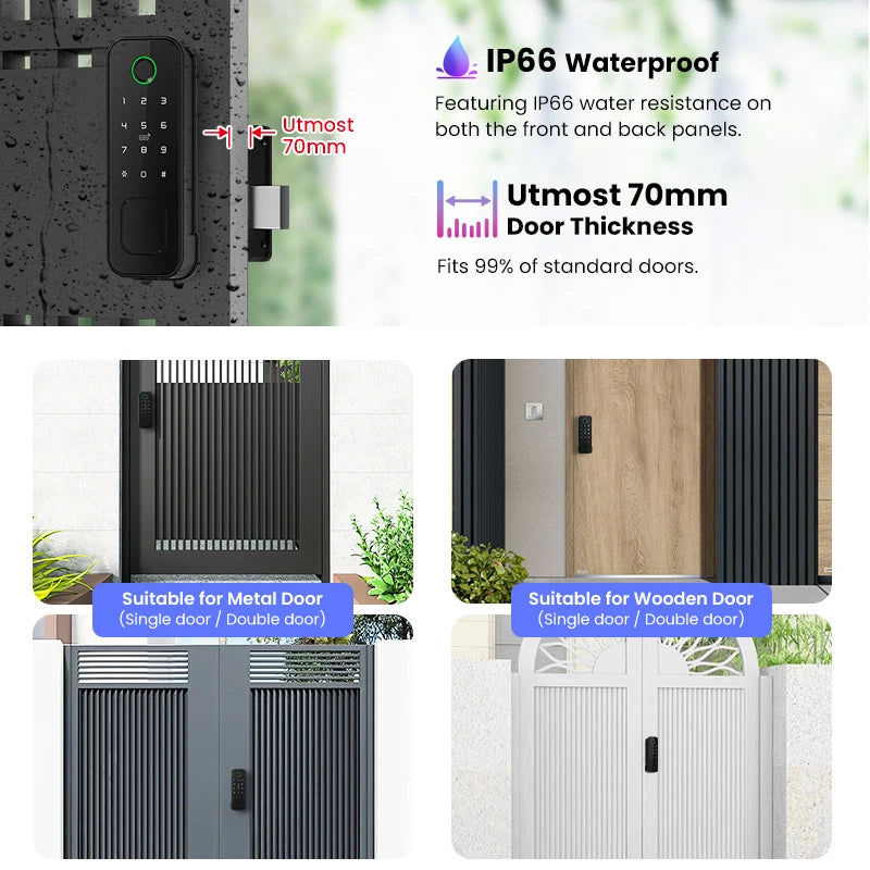 YRHAND Tuya wifi 8 language Fingerprint IP66 Waterproof Outdoor Gate Passcode Rfid Card Keyless Smart Rim Lock﻿ ﻿For home