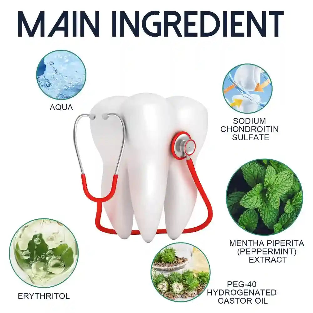 Gum Massage Roller for Daily Oral Care - 7-Day Routine Kit by Tidesmit Massage Roller Tidesmit