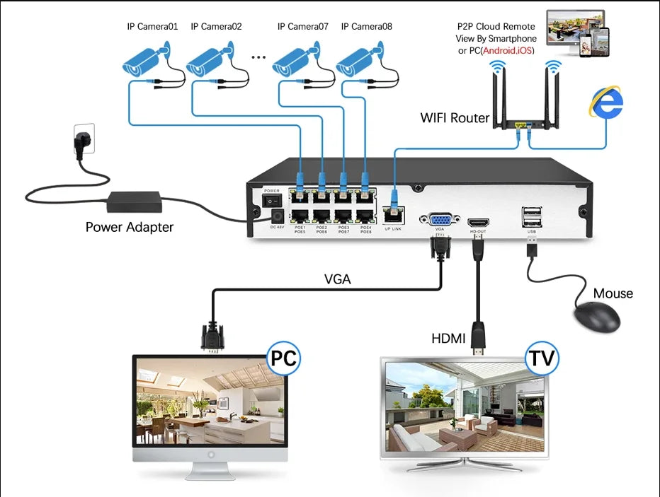 VIKYLIN 5/8MP Full Color IP Camera Outdoor POE Onvif Wide Angle 2.8mm AI Humanoid Detection Home CCTV Surveillance Camera IP67