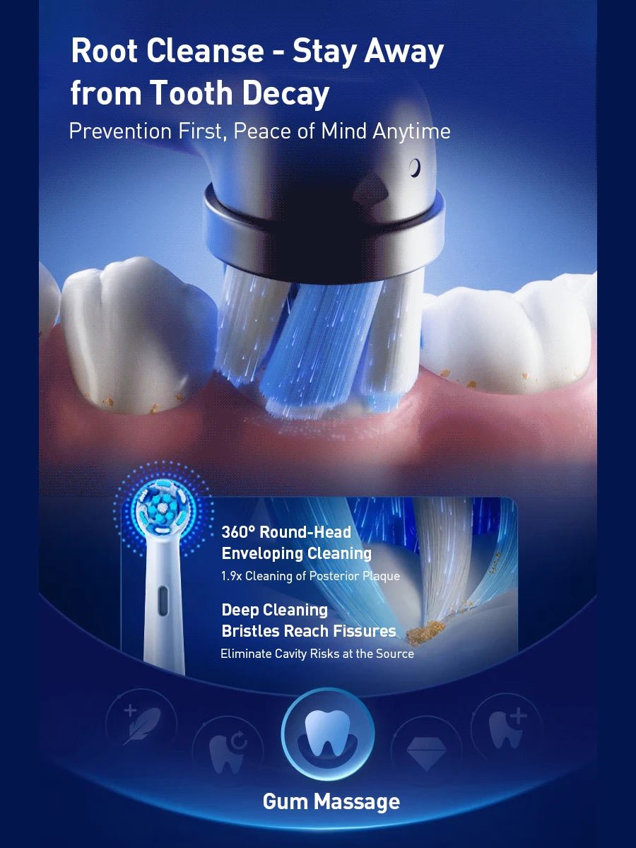 Oral B Electric Toothbrush IO Series Rechargeable Waterproof Smart Rotating Timing Electronic Tooth Brushes IO2 IO3 IO4 IO7 IO9