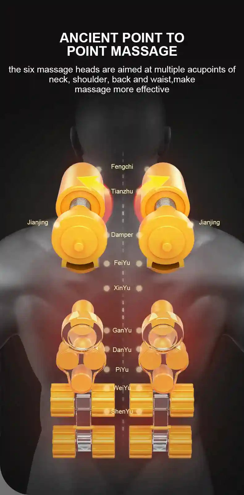 Electric Shiatsu Massage Roller for Deep Tissue Back and Neck Relief Massage Roller Tidesmit