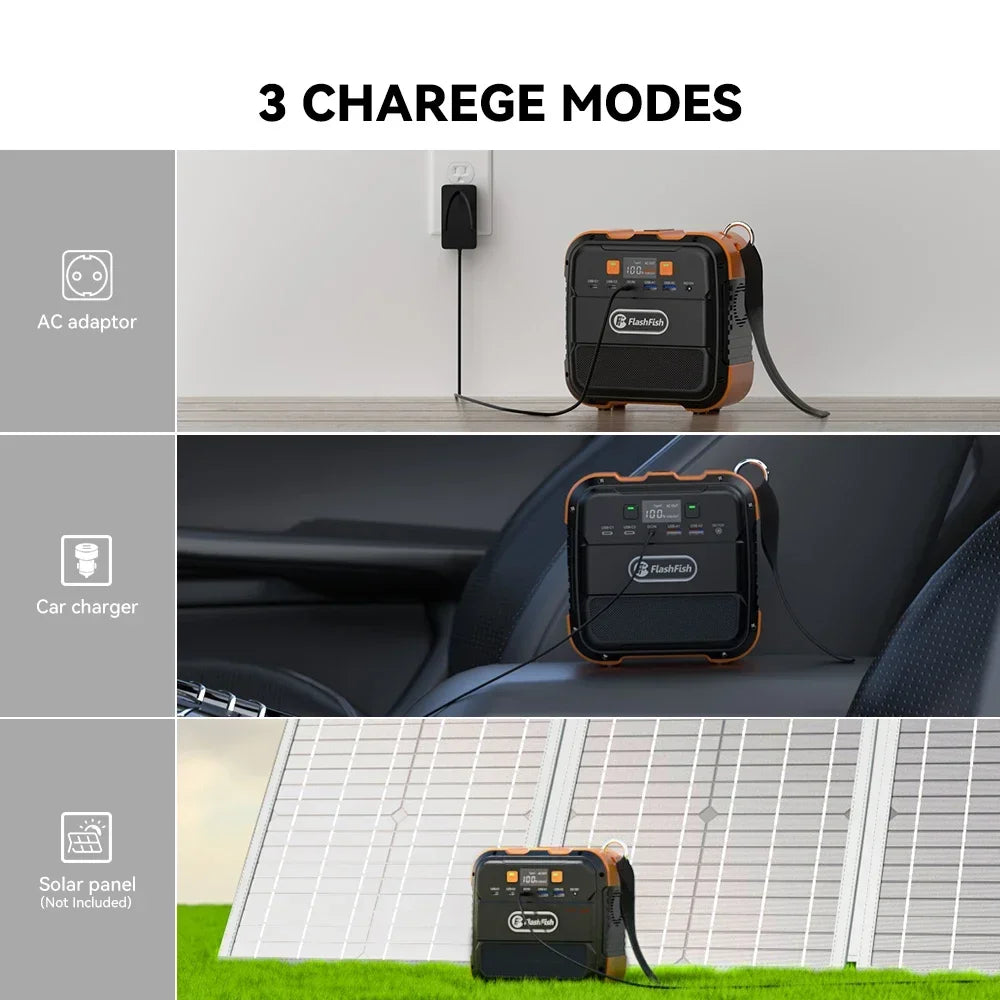 Tidesmit A101 Portable Power Station 120W 97Wh Solar Generator (EU) Tidesmit