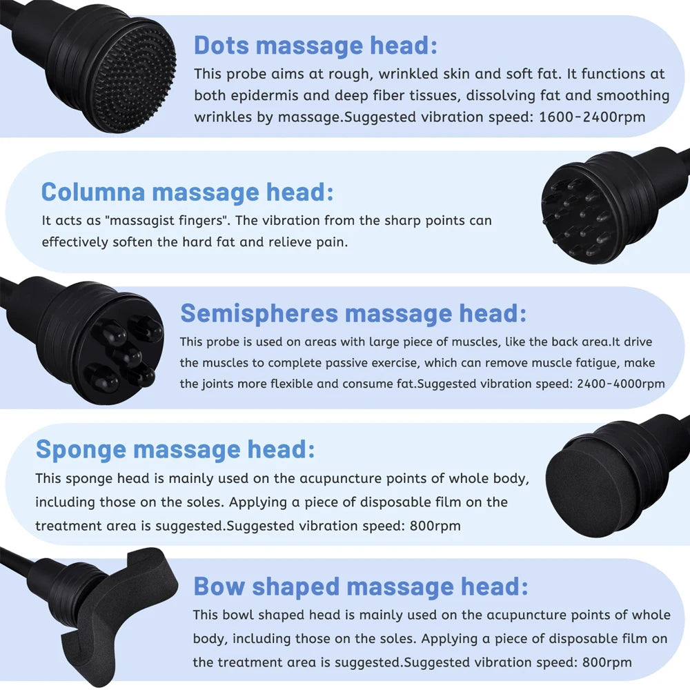G5 Vibrating Body Slimming Massager for Targeted Muscle Relief Back Massage Instrument Tidesmit