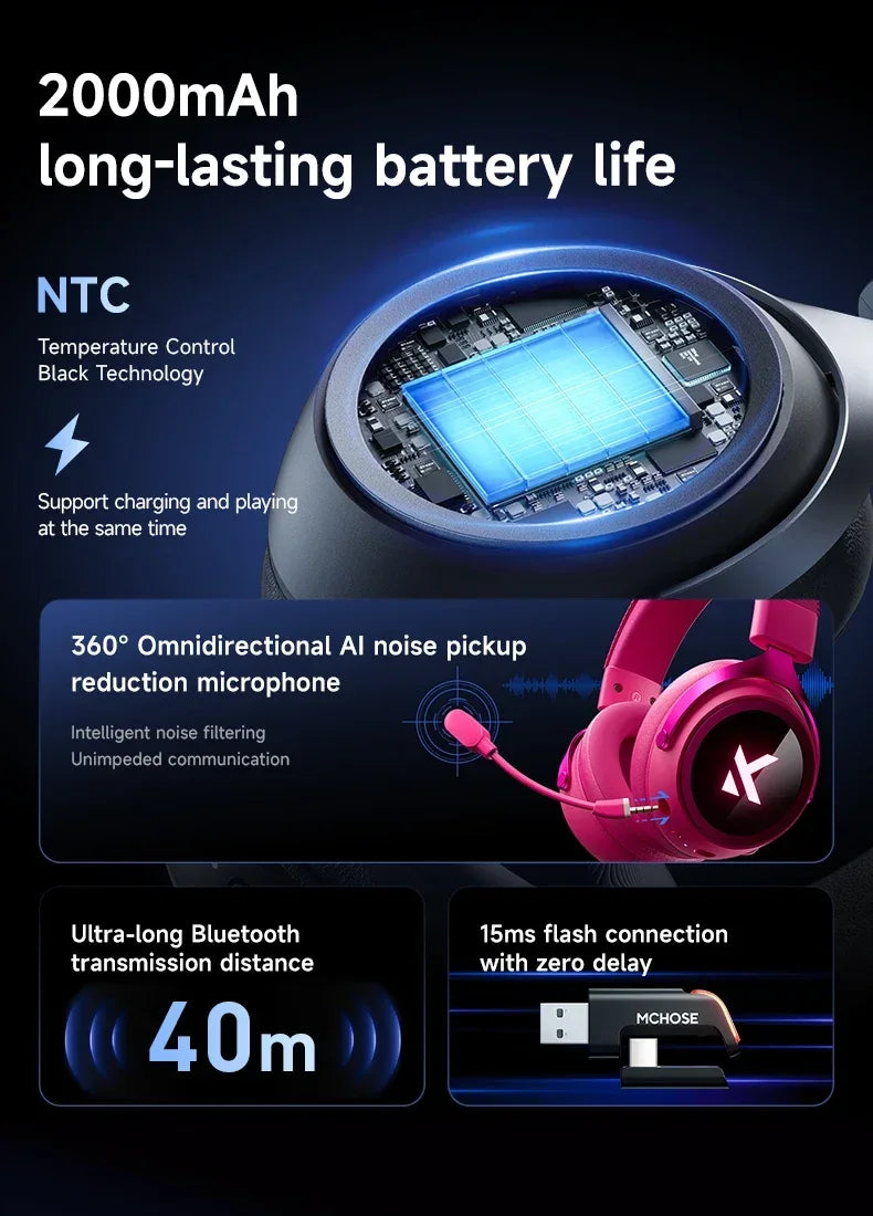 Wireless Gaming Headset X9 Tri-Mode Noise Cancelling by Tidesmit Tidesmit