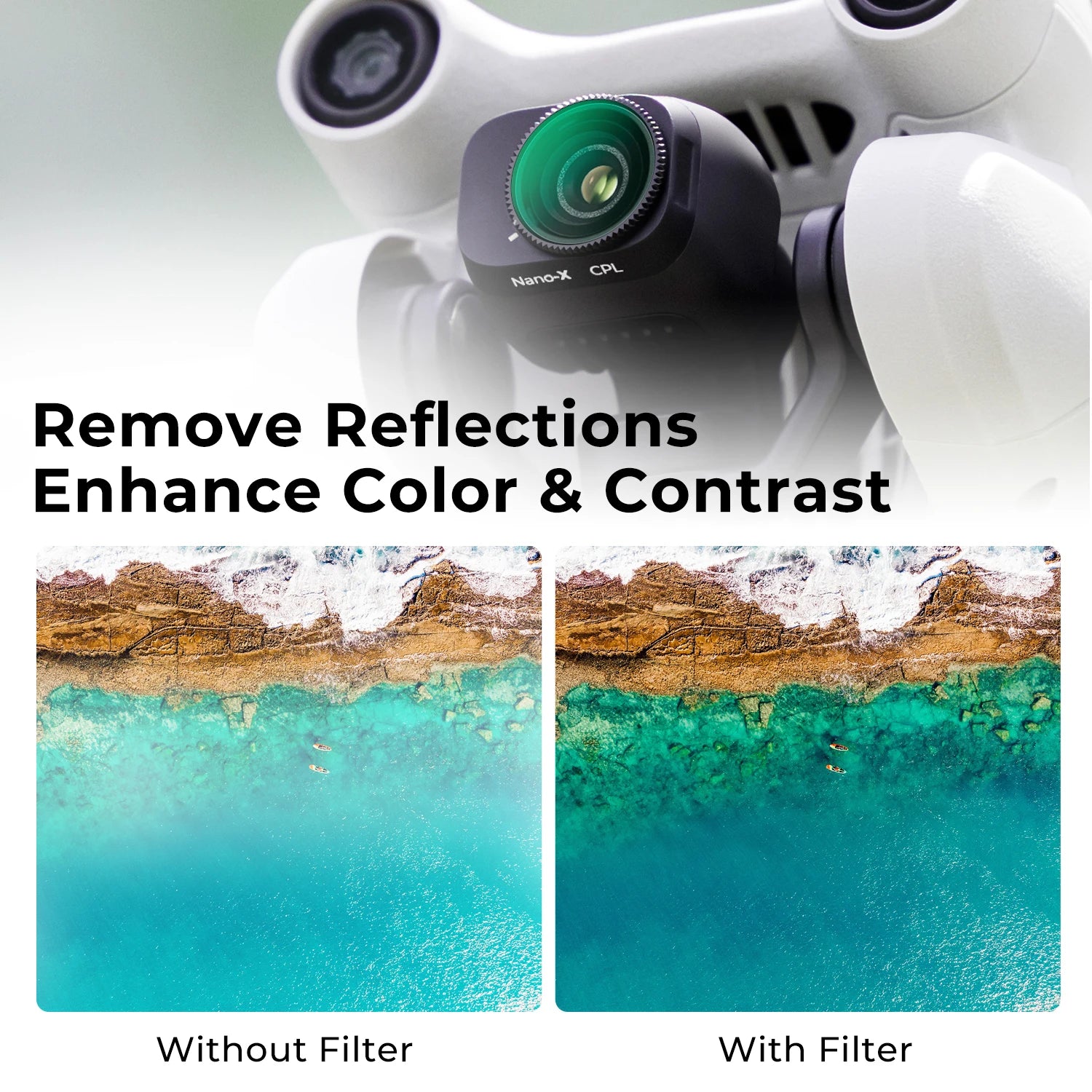DJI Mini 3 Pro Variable ND Filter Kit - Premium Optical Glass Lens Tidesmit