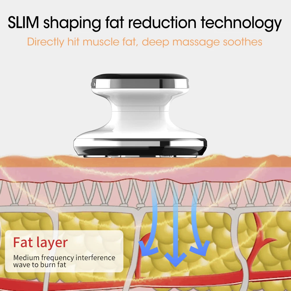 Radio Frequency Body Slimming Machine - Portable Home Wellness Device Relaxation Treatment Tidesmit