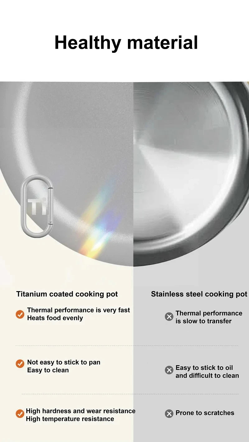 Close-up comparison of pot interiors: titanium-coated cooking pot vs stainless steel pot