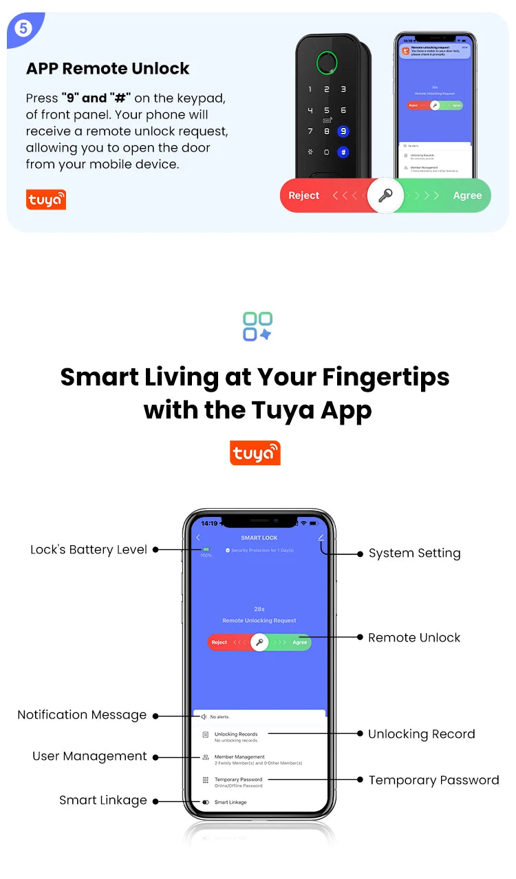 YRHAND Tuya wifi 8 language Fingerprint IP66 Waterproof Outdoor Gate Passcode Rfid Card Keyless Smart Rim Lock﻿ ﻿For home