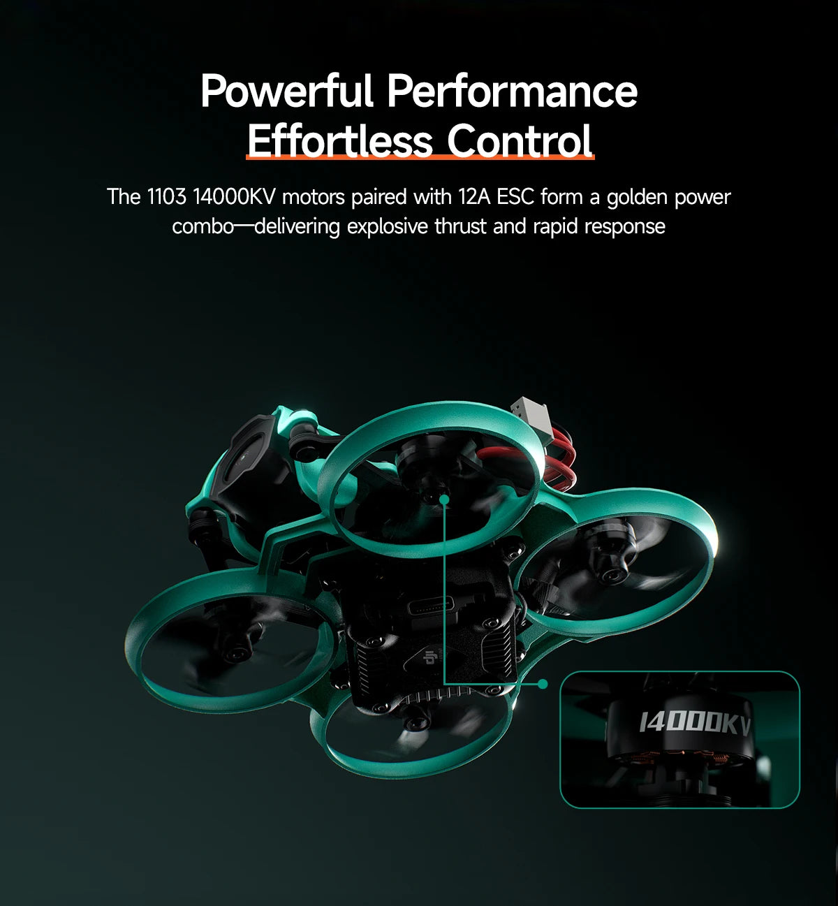 1.6 Inch FPV Freestyle Drone - ELRS 2.4G High Performance Quadcopter Tidesmit