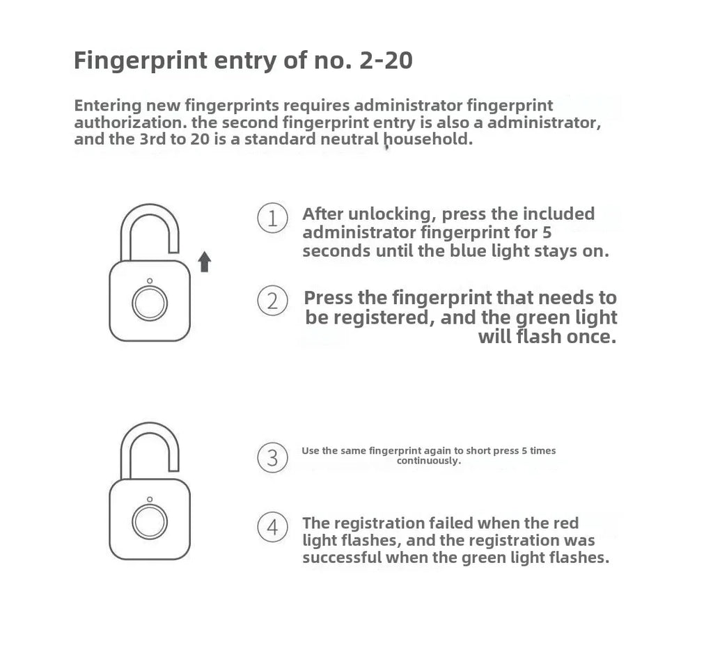 Intelligent Fingerprint Unlock Luggage Cabinet Lock Electronic Lock Head Dormitory Padlock High Security Travel Lock125