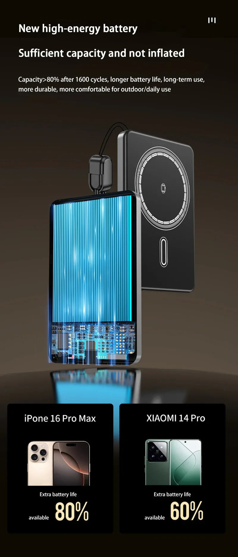 Tidesmit Magnetic Fast Charging Power Bank 50000mAh PD Portable Charger Tidesmit
