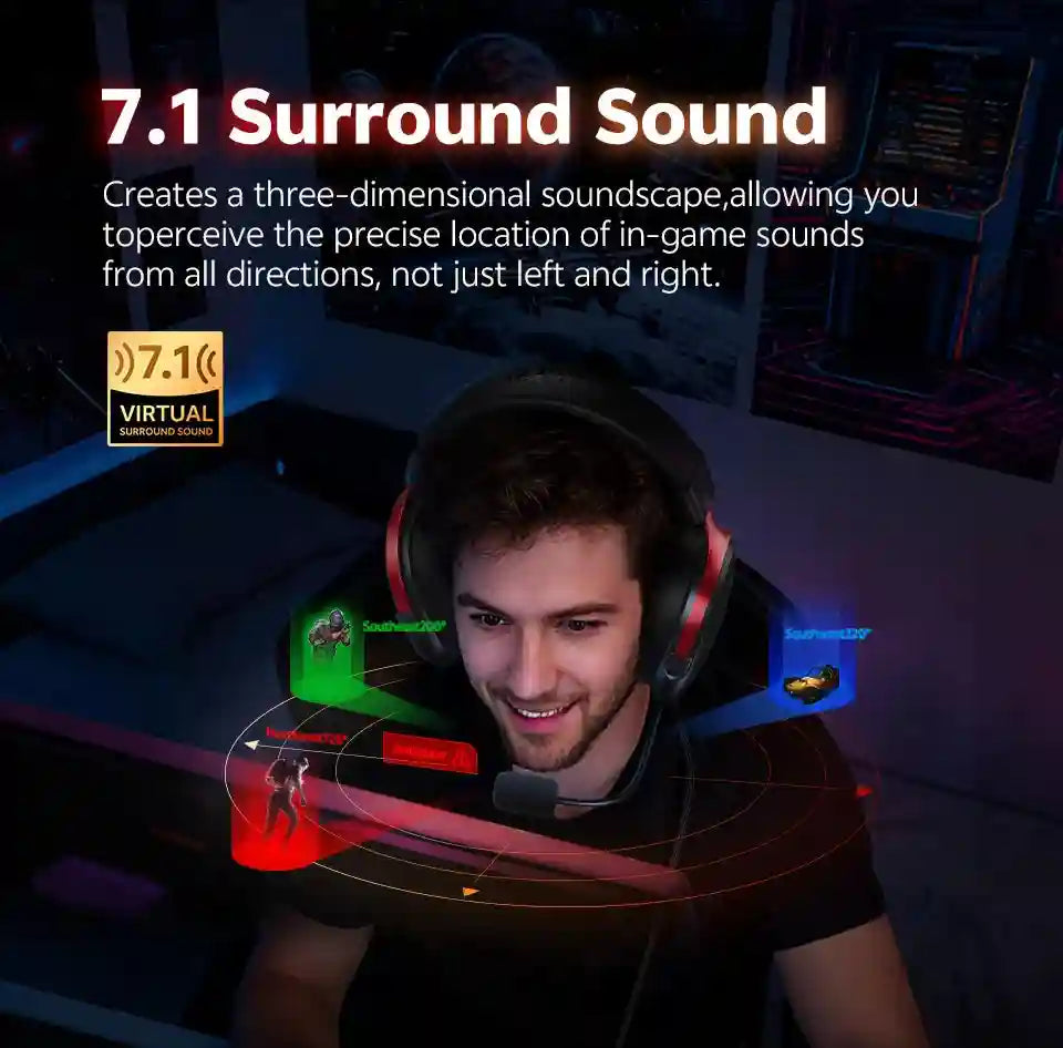 Wired Gaming Headset 7.1 Surround Sound - Ergonomic Over-Ear Black Tidesmit