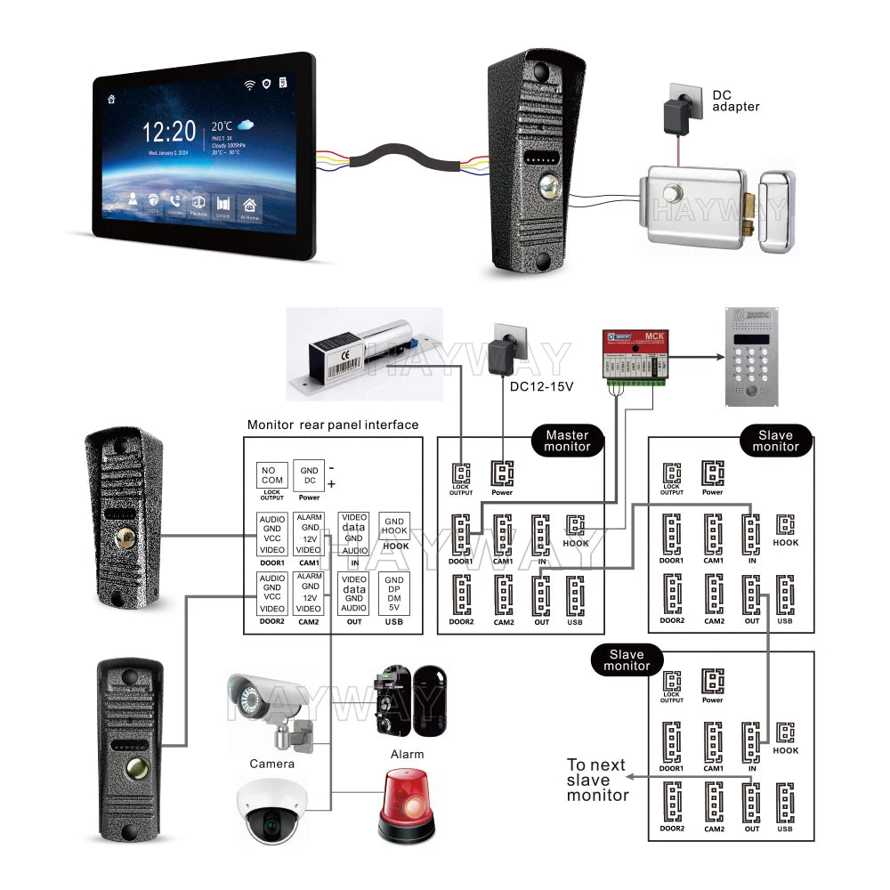 Hayway Tuya Wireless Video intercom Kit 10 "IPS Full Touch Screen 1080P Camera With Mobile Detection Support one-key Unlock