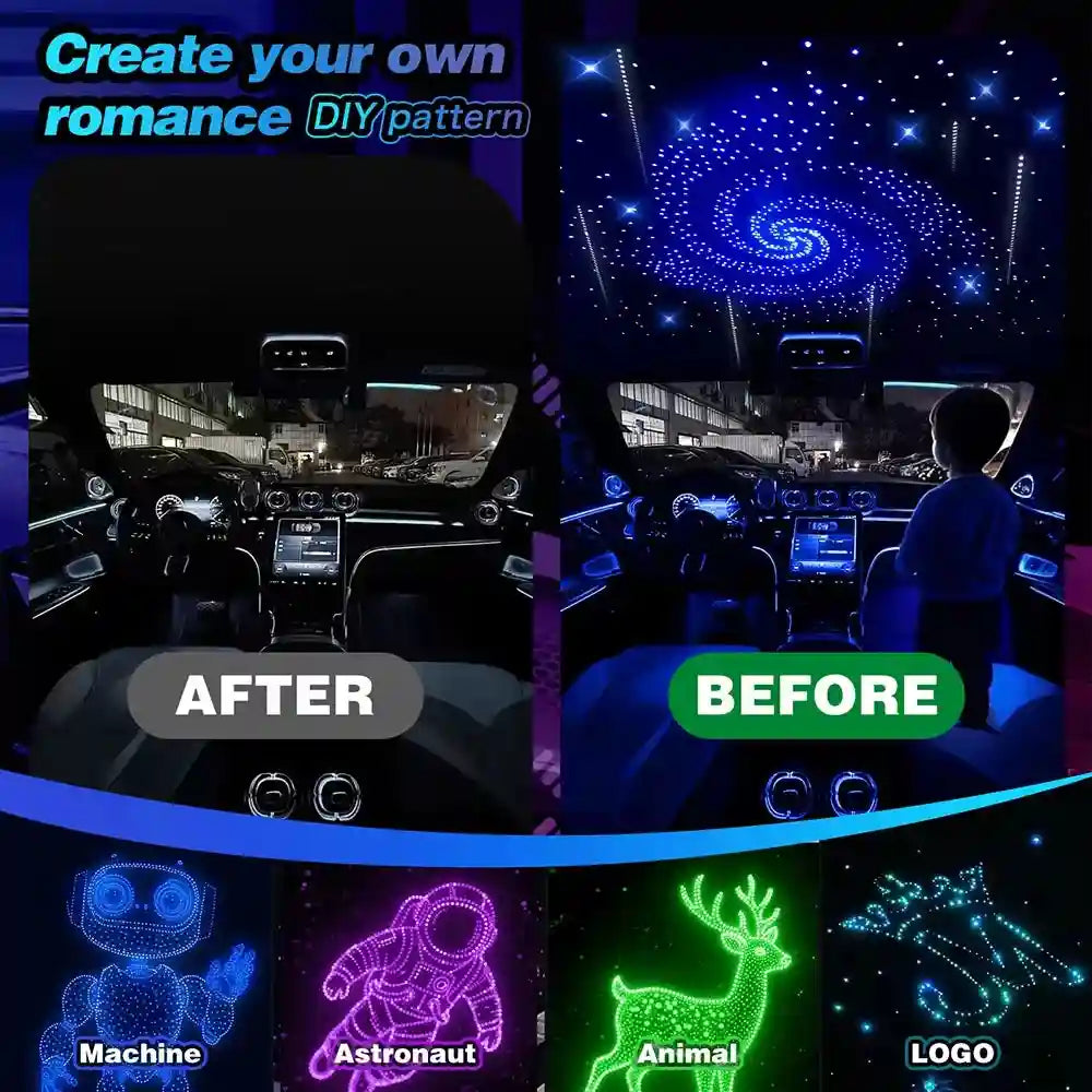 Fiber Optic Starry Sky Car Atmosphere Lamp - RGB LED Lighting Kit Tidesmit