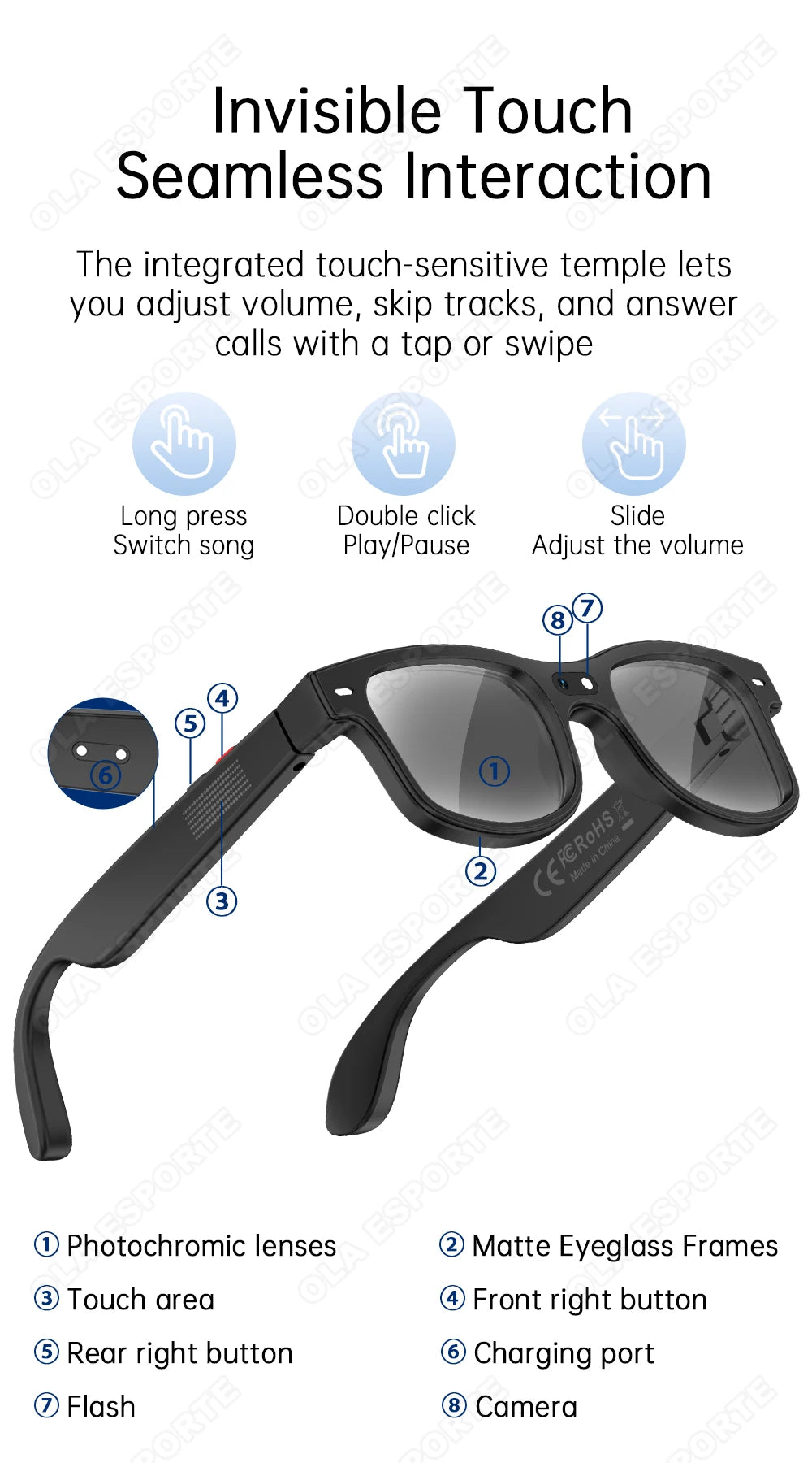 Smart Glasses with AI Voice Translation & Integrated Camera | Tidesmit Tidesmit