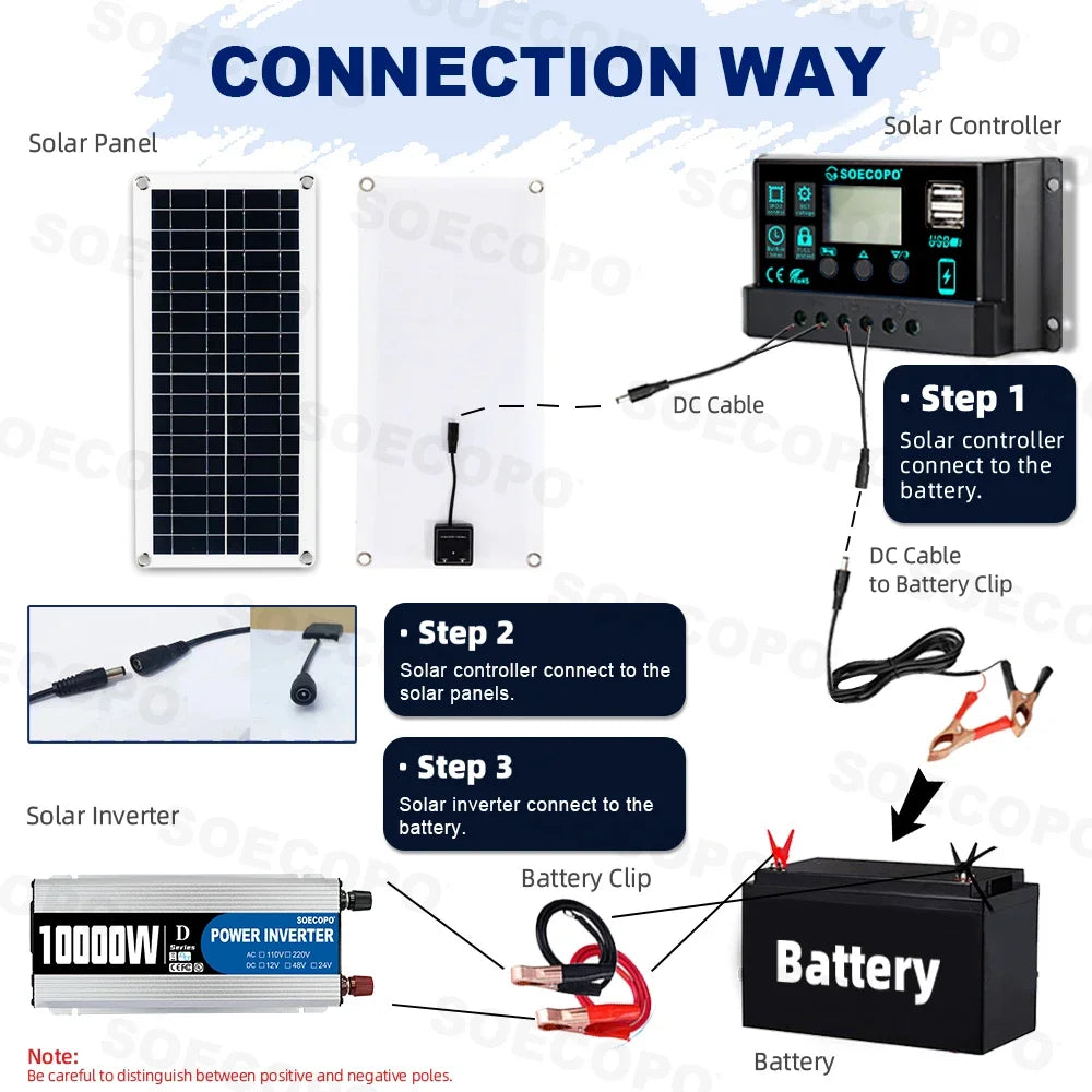 Solar System 10000W Complete Kit 12V To 220V 100A Controller 200W Panel Solar Power Generator for Home/Camping Backup Battery
