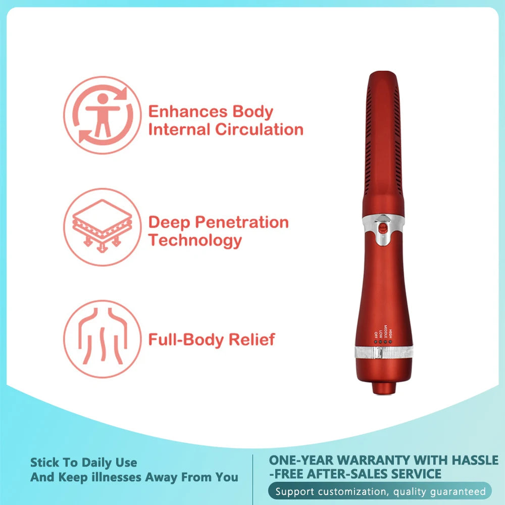 Terahertz Frequency Therapy Device 11.0 Plus - Portable Wellness Tool Relaxation Treatment Tidesmit