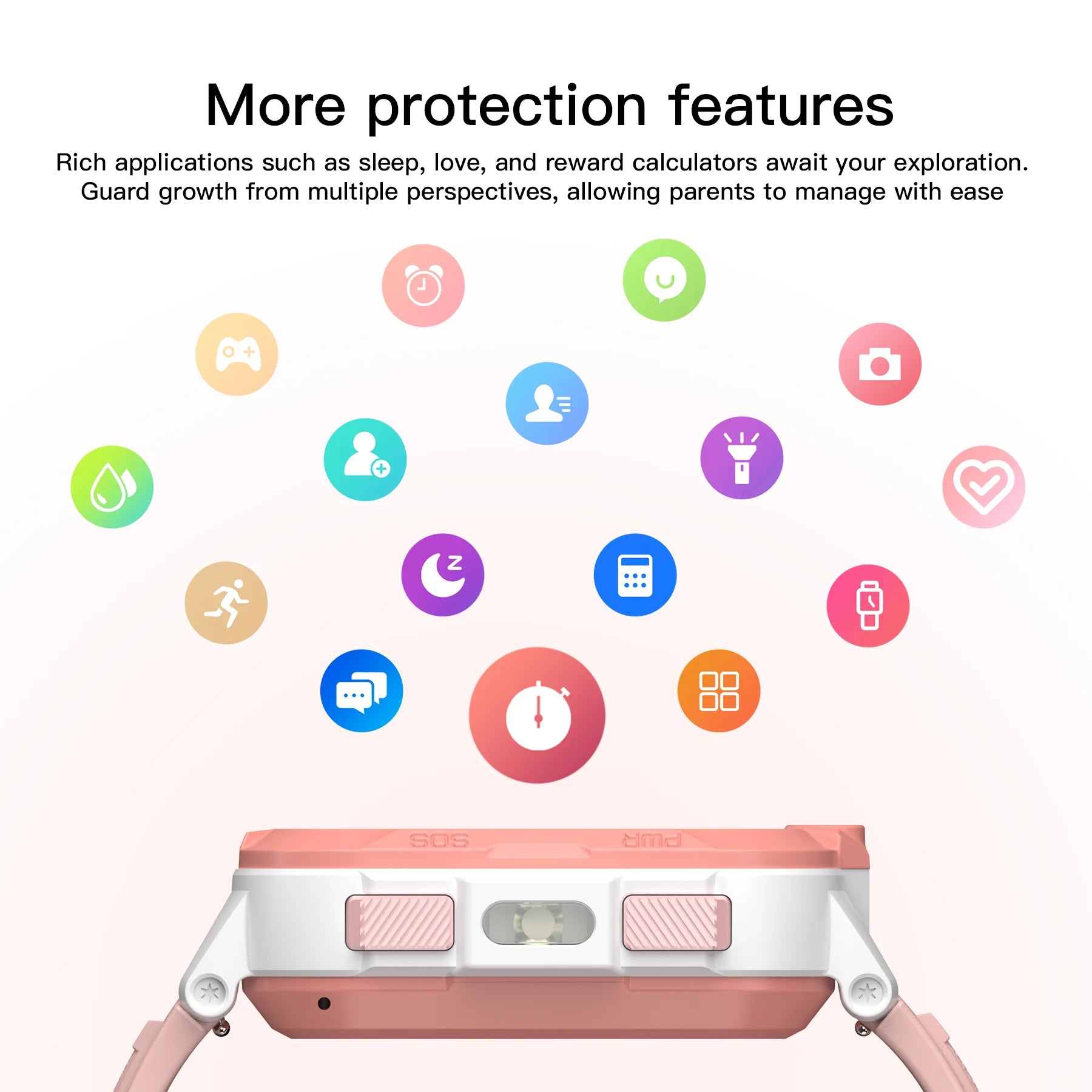 Blackview Z40 Pro Kids Smartwatch 1.83-inch TFT Screen GPS/SOS SIM 4G Smart Watch with Flashlight IP68 Waterproof Multi-wearing