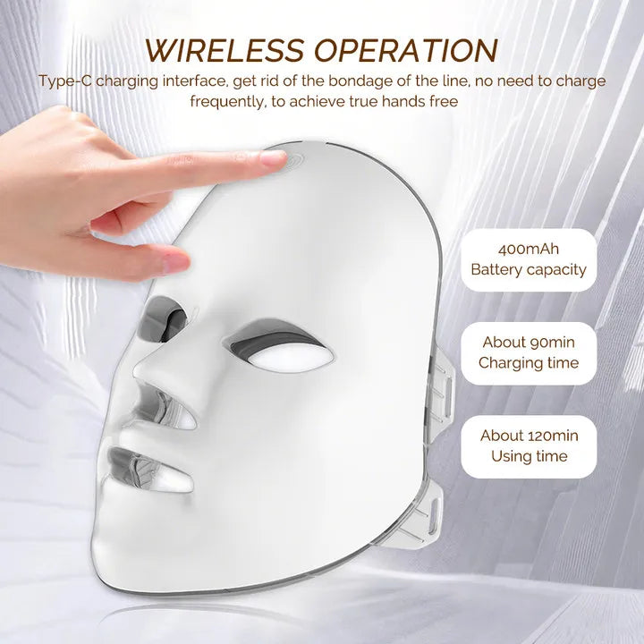 Sleek white wireless LED facial mask with cutouts for eyes, nose, and mouth, held by a hand. Text overlays included.