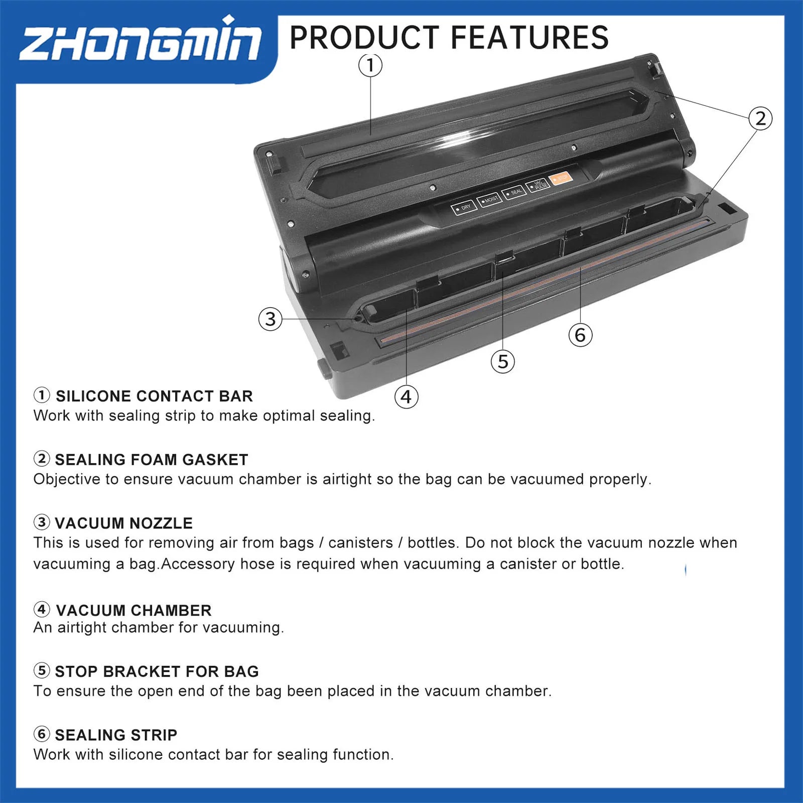 ZHONGMIN Vacuum Sealer Machine, 4-in-1 Food Saver with Built-in Cutter & Roll Storage, -60kPa Strong Suction, Dry/Moist/Pulse Se