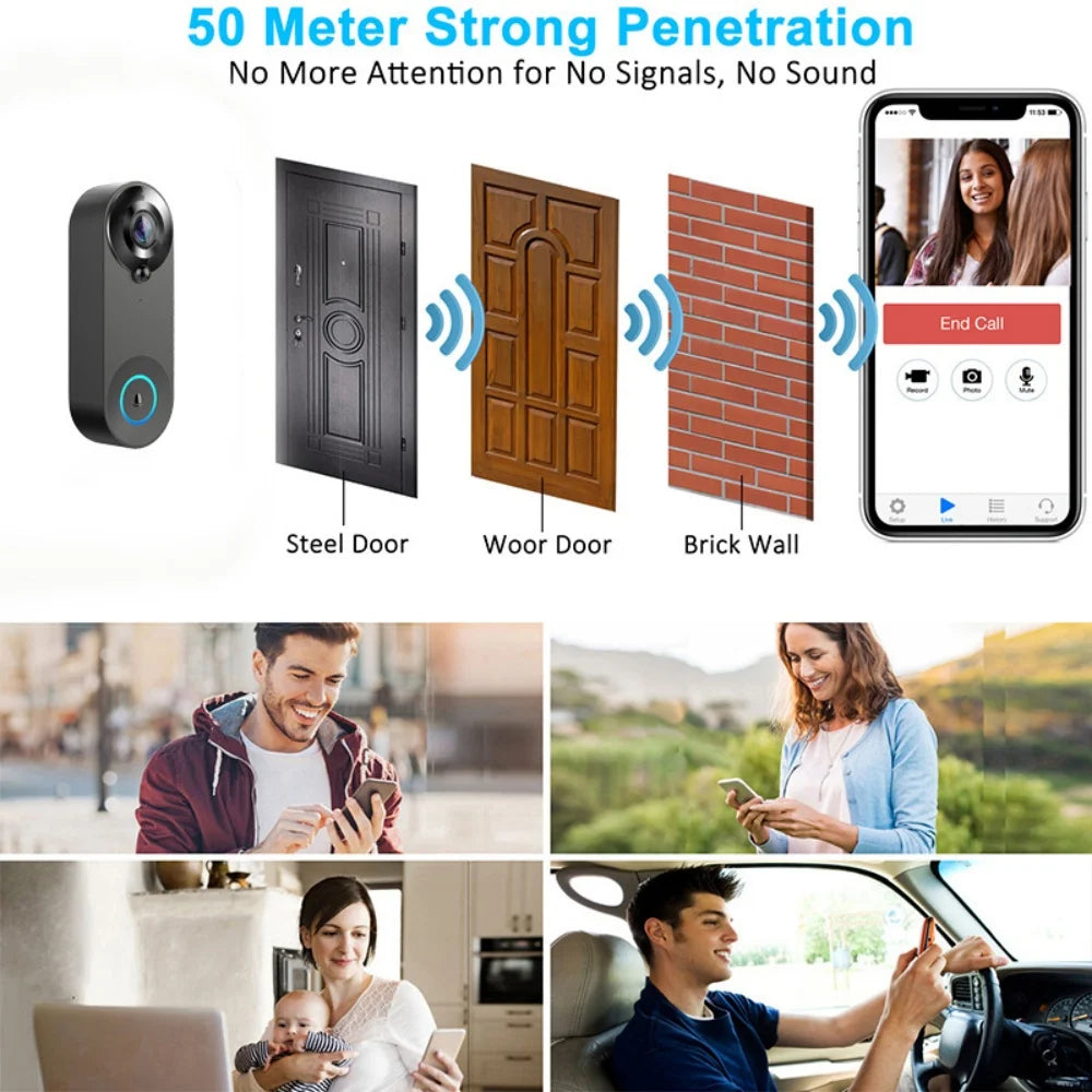 Tuya 1080P Wireless WIFI Doorbell Video Intercom Door Bell with Camera Smart Home for Security Protection PIR Motion Detection