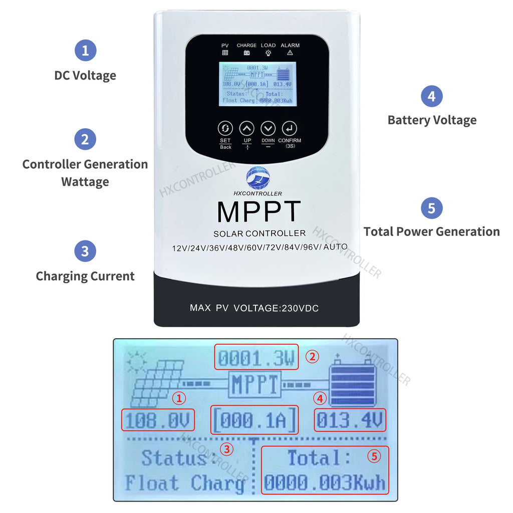 MPPT 0-80A 7680W Solar Battery Charge Controller 230VDC PV System Charger Regulator Ship From Brazil EU For 12V 24V 48V 60V 72V