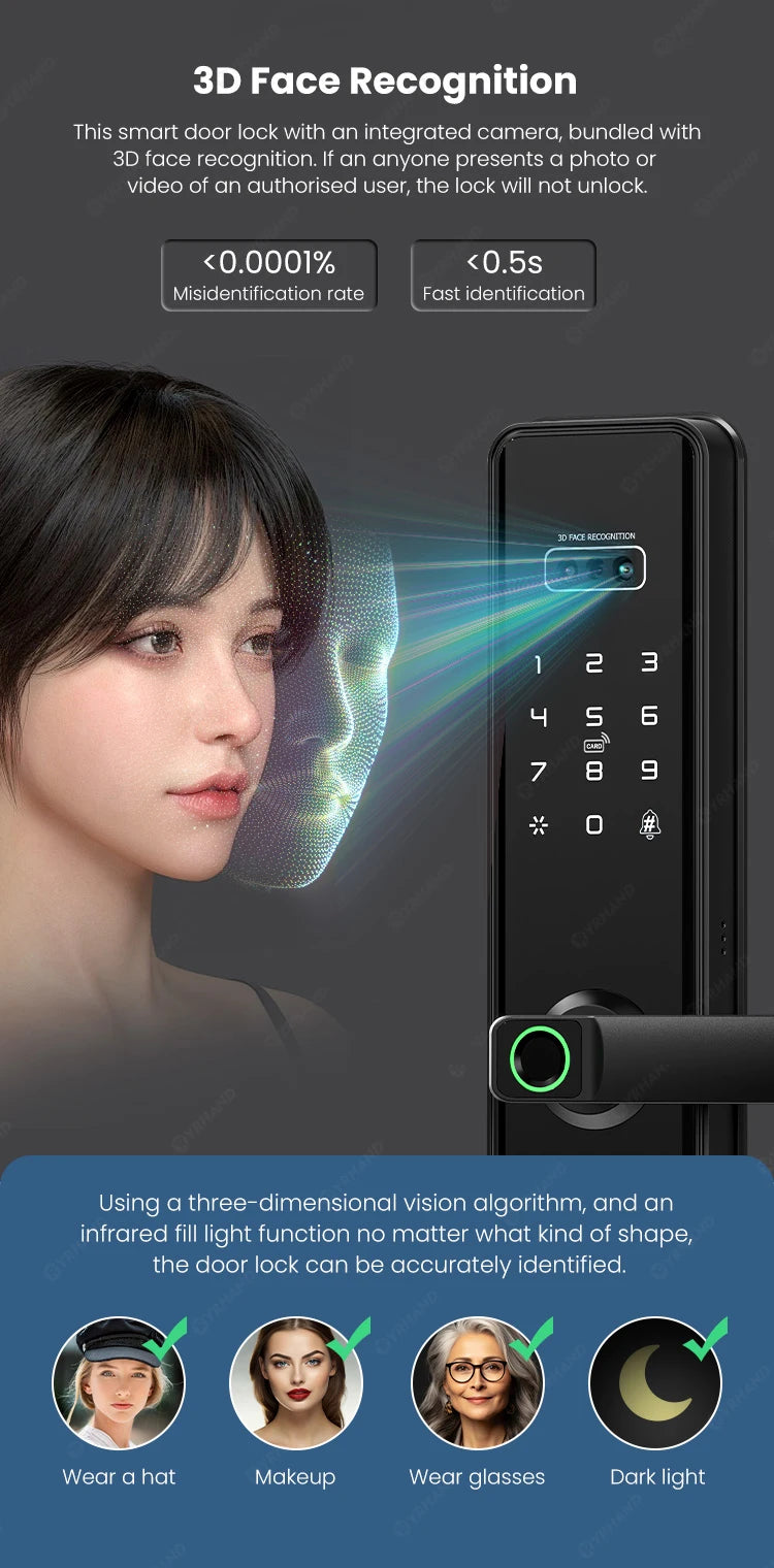 3D Face Recognition Digital Door Camera Fingerprint cerradura inteligente Electronic Smart Door Lock For Home