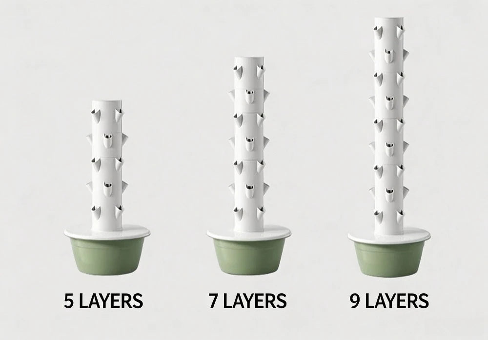 Hydroponic Growing System - Vertical Aeroponic Tower Garden for Indoor Plants, Automatic Watering, Space Saving, Ideal for Home