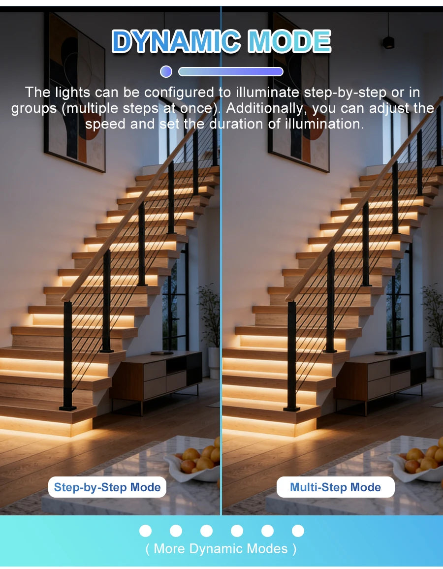 Intelligent Motion Sensor Stair Light Kit, Smart Bluetooth APP Remote Control, Dynamic & Constant Lighting for Indoor Staircase