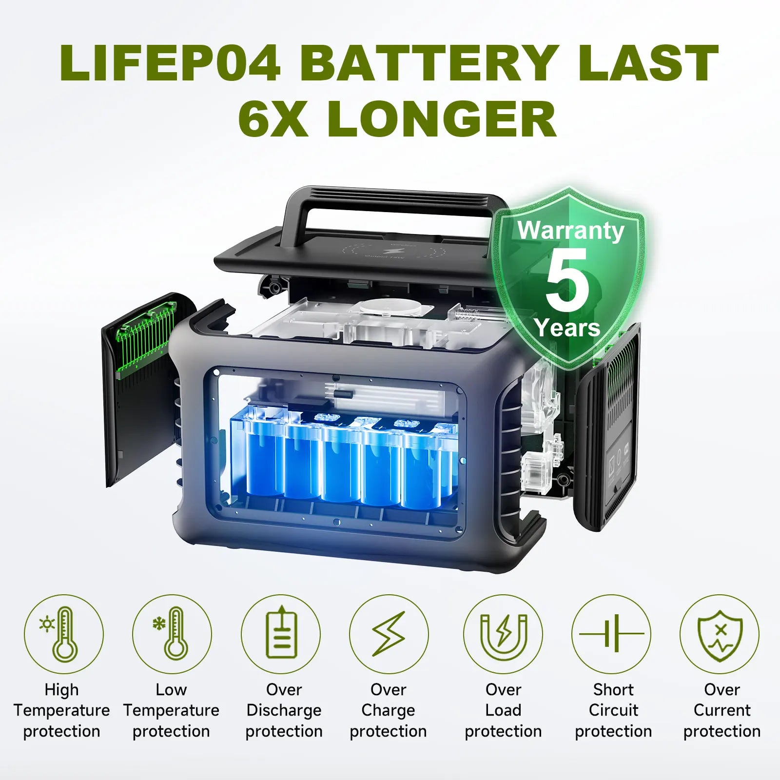 Portable Power Station 600W LiFePO4 with Solar Panel - Tidesmit Tidesmit
