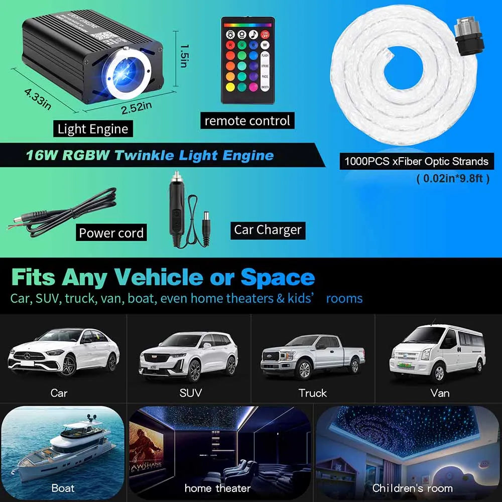 Car Roof Star Light Kit RGB LED Fiber Optic Ceiling 1000 Pcs Tidesmit