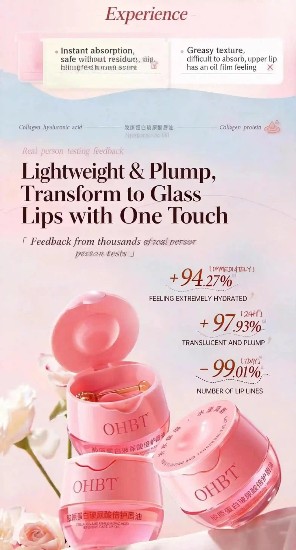 Lip Plumping Oil With Hyaluronic Acid - Hydrating Gloss Treatment Lip Care Tidesmit