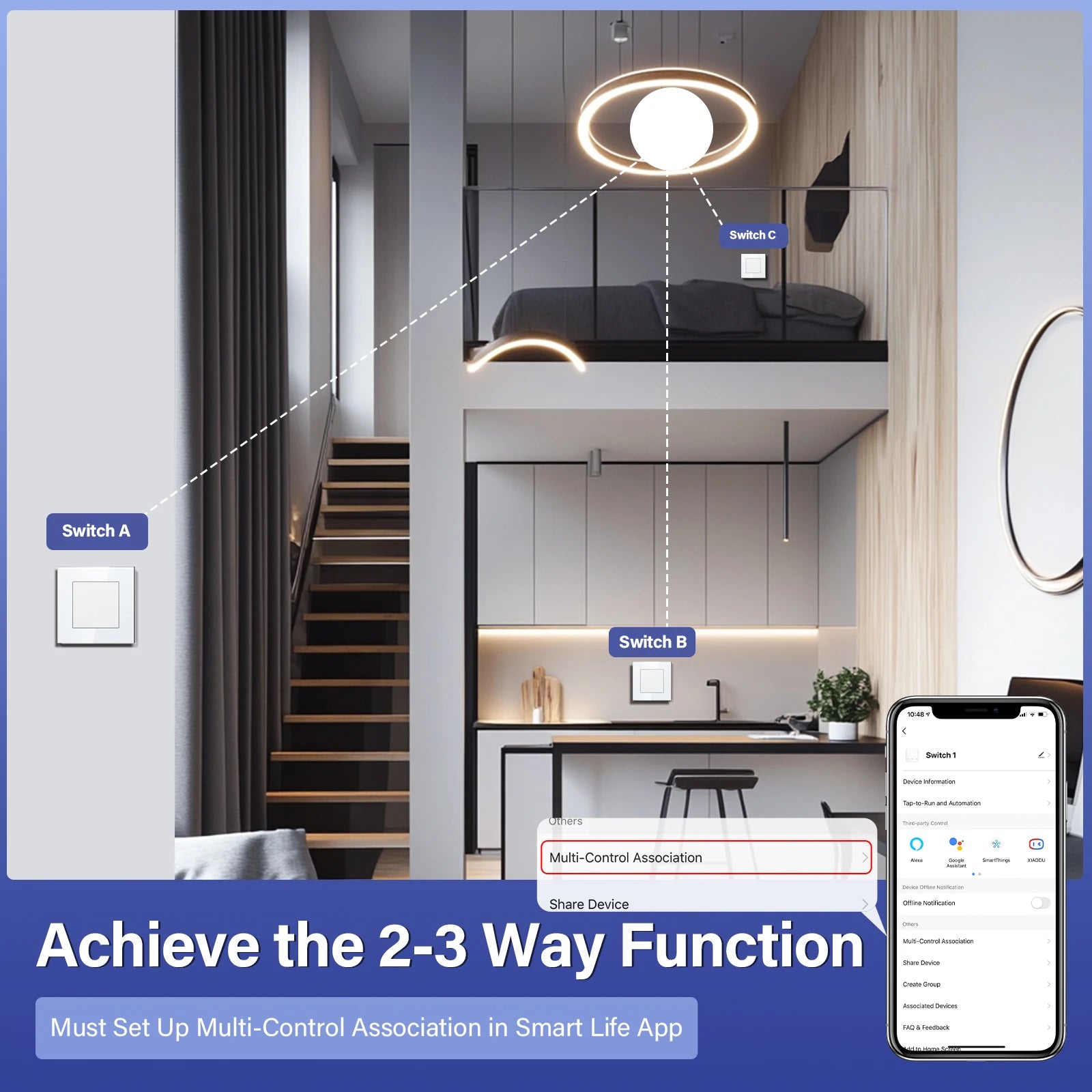 Zigbee Smart Light Switch with USB-C Port - EU Standard | Tidesmit Tidesmit