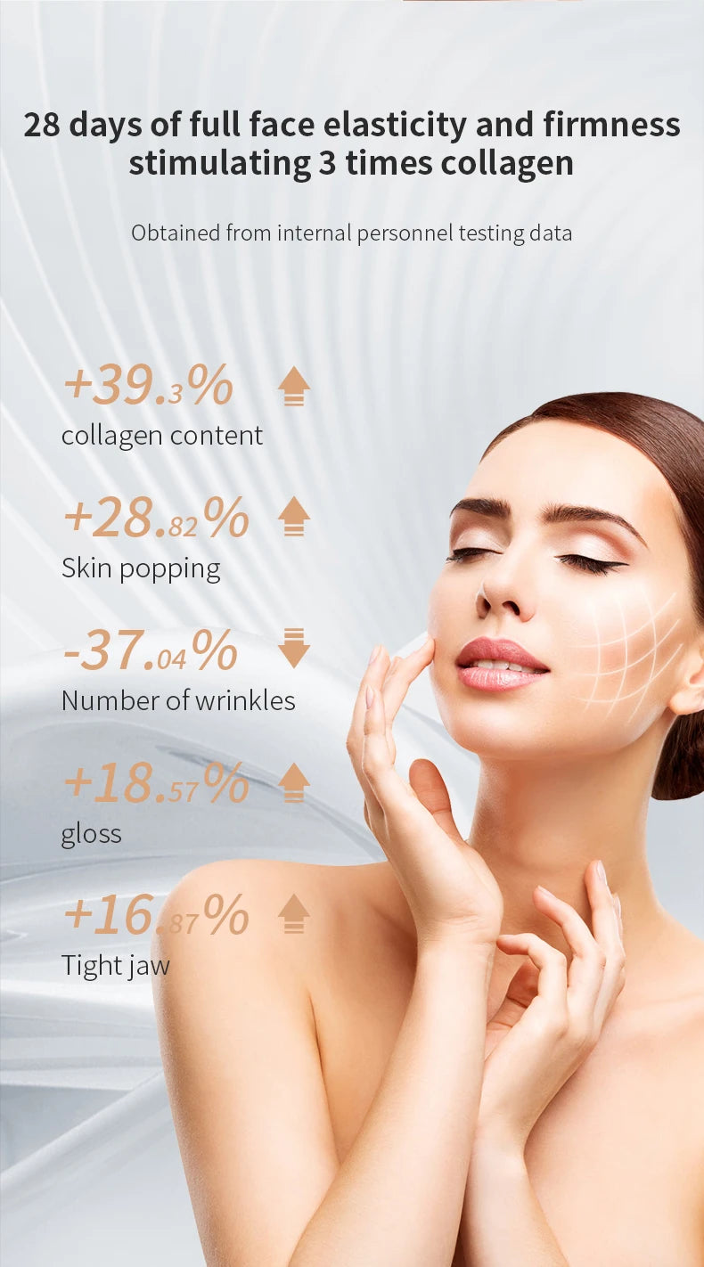 A woman touching her face beside an infographic showing skin improvement statistics for a 6-in-1 beauty machine.