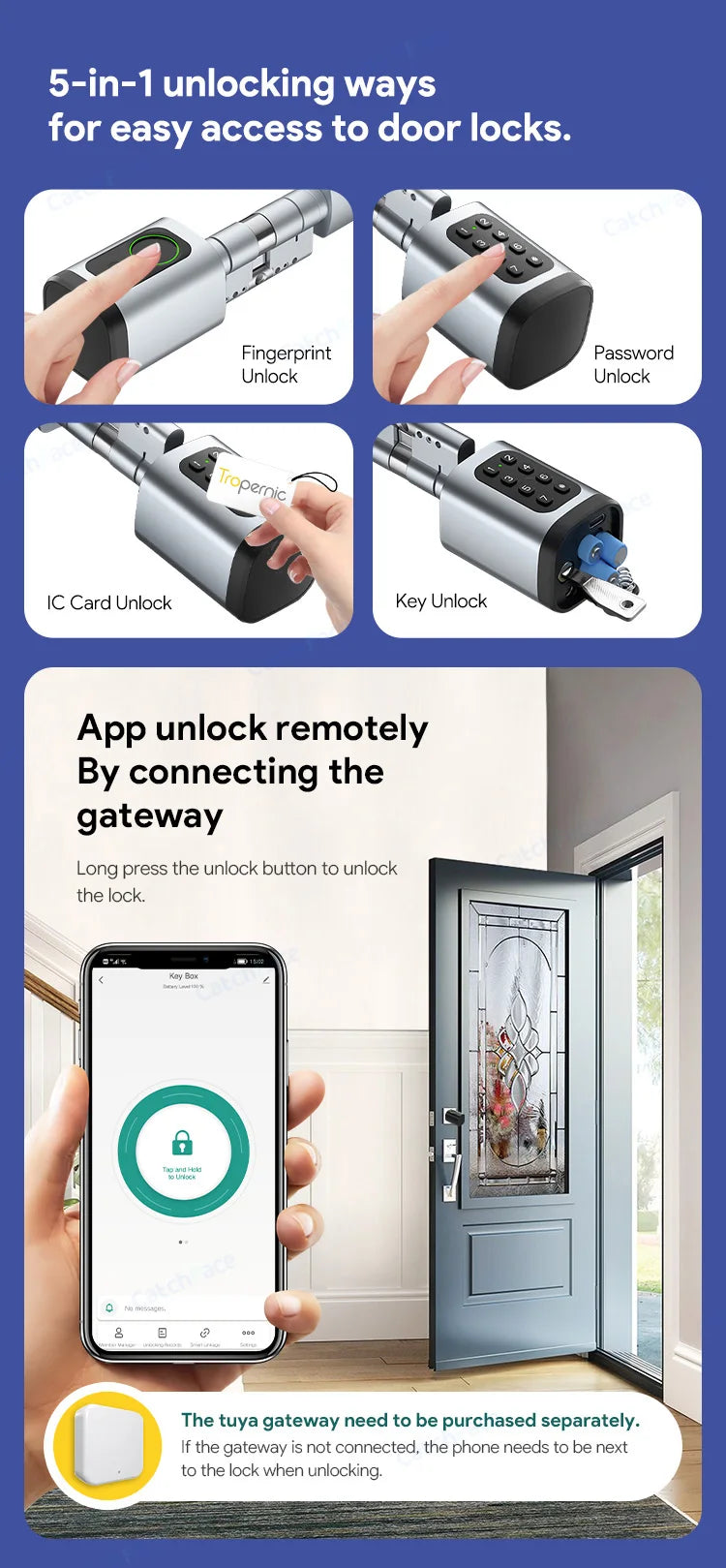 V1 Pro+ Version Adjustable TUYA or TTLock APP Fingerprint Password Digital RFID Card Cylinder Smart Door Lock for Home Hotel