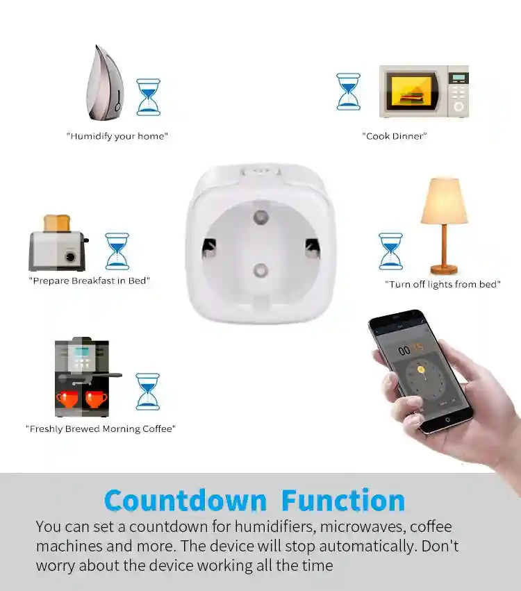 Tidesmit Wifi Smart Plug 16A with Energy Monitor & Voice Control Tidesmit