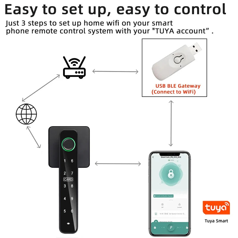XSDTS Tuya Handle Fingerprint Key Card Digital Smart Door Lock Keypad Key Entry Electronic Lock Home House Apartment
