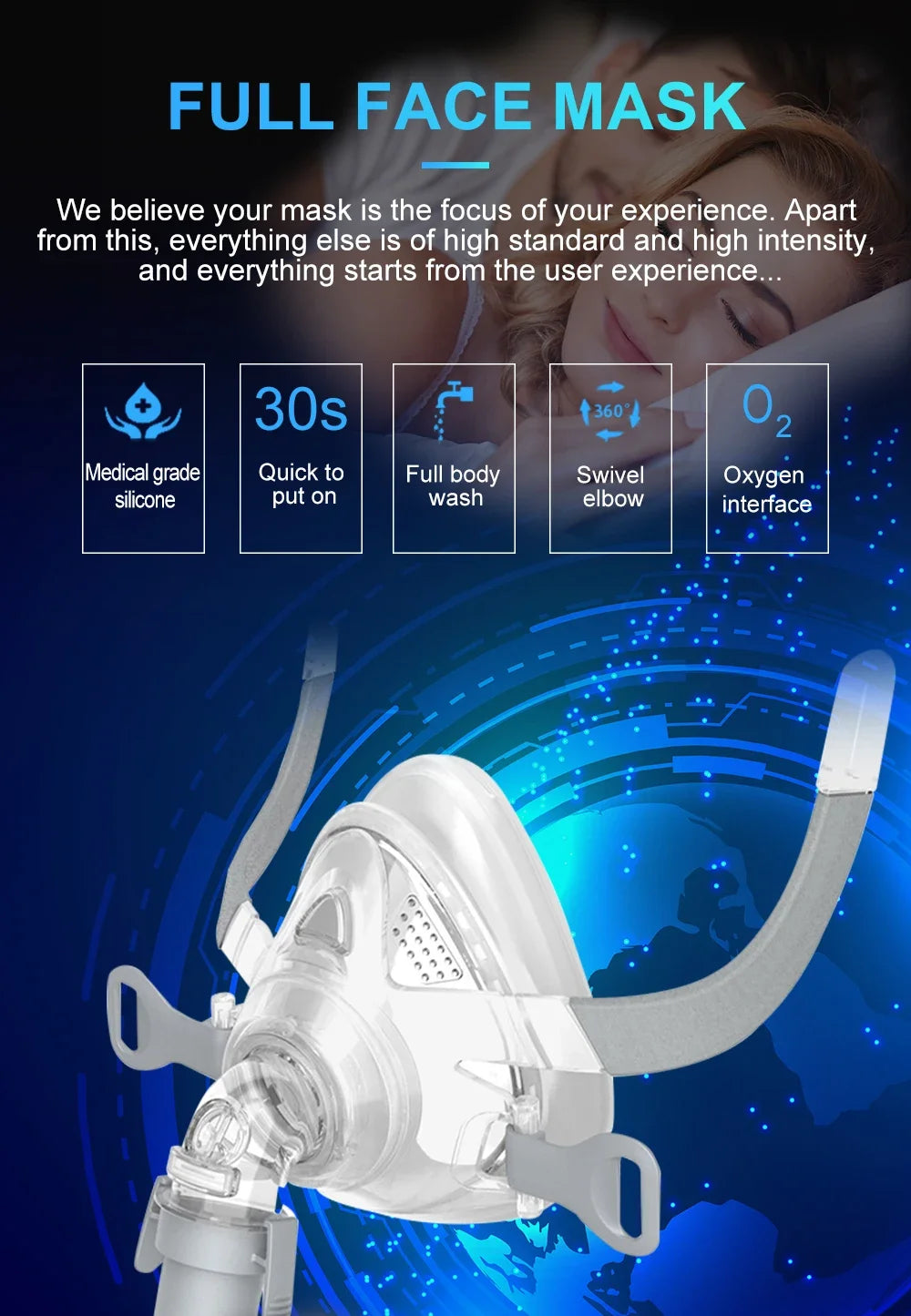 Resoxy CPAP Full Face Mask Use for Anti Snoring Sleep Apnea Sleep with 22mm Tube Inner Diameter Auto CPAP APAP BIPAP Machine