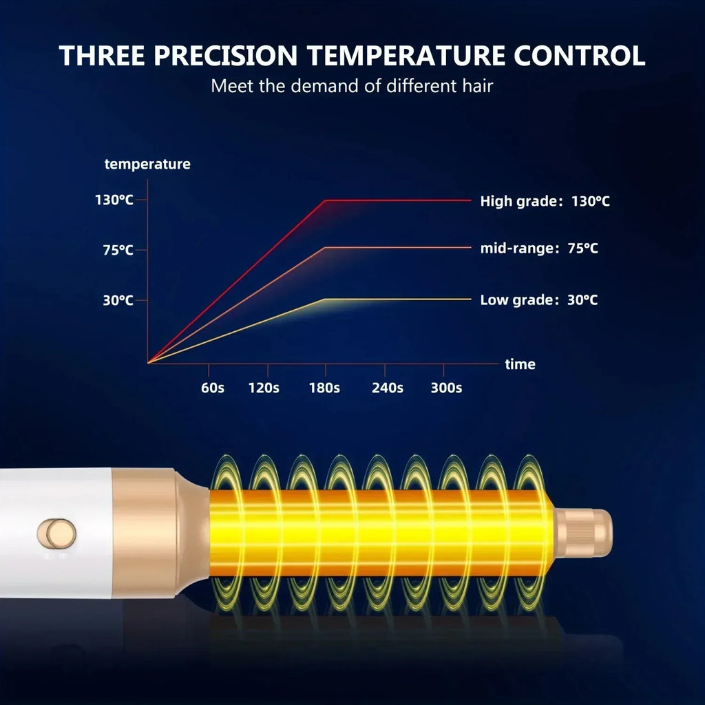 TINSOL 7-in-1 hair styler gold barrel showing 3-level heat control graph for professional straightening and curling.
