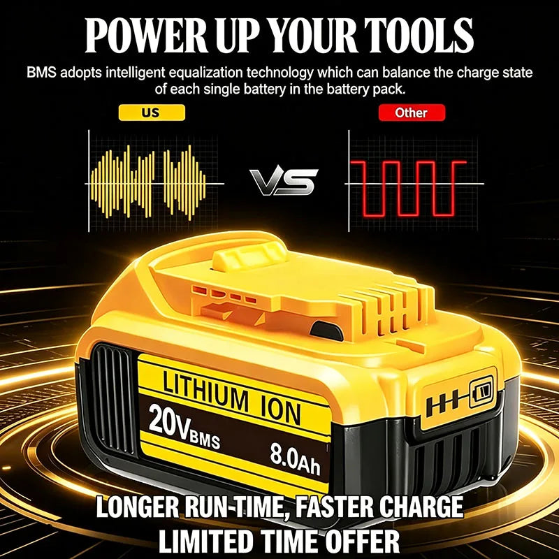 For DeWalt 18v 20V Lithium Ion Batteries 20V 12Ah DCB203 Li ion Battery Replacement DCB206 DCB205 DCB204 DCB200Power Tools