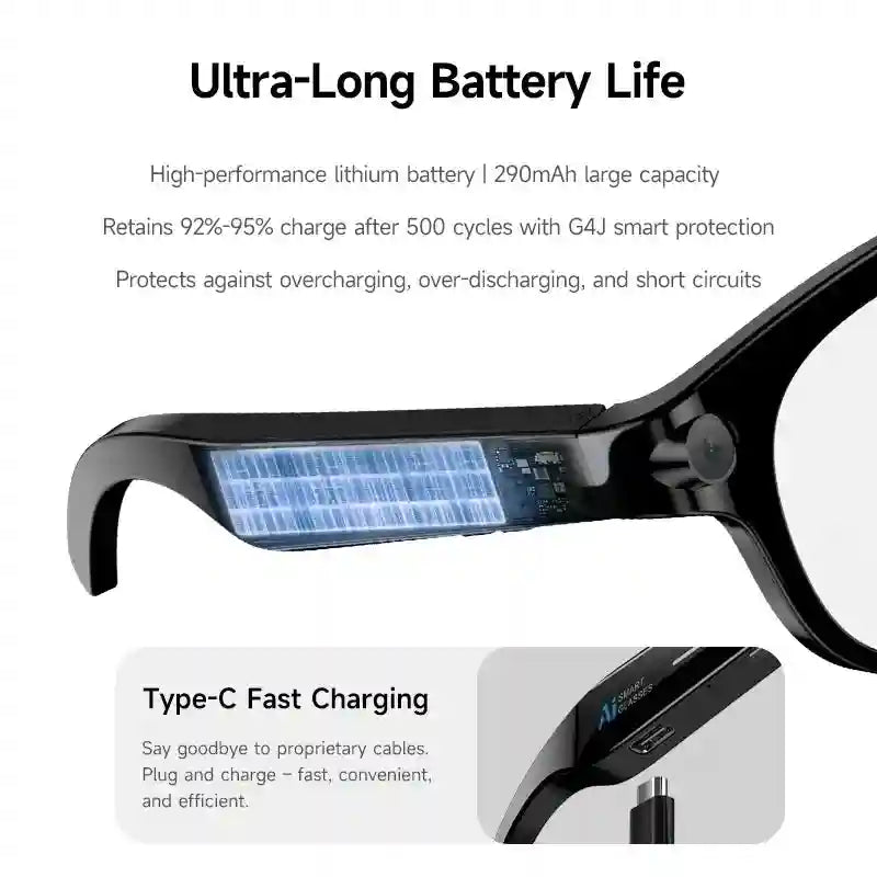 AI Smart Glasses with Real-Time Translation & HD Video Camera - White Tidesmit