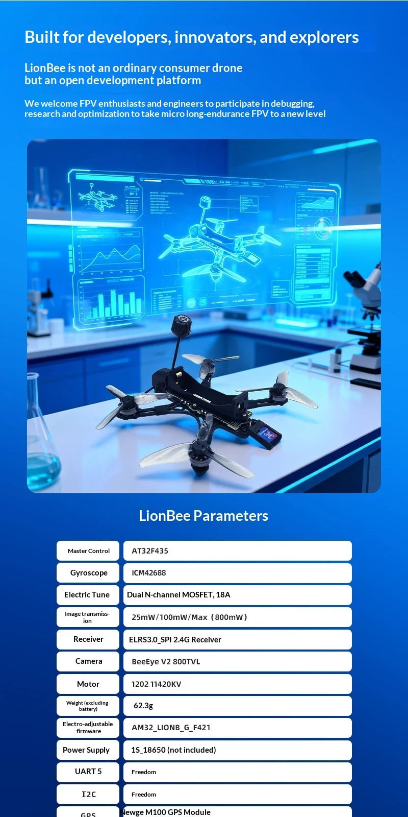 3 Inch FPV Micro Drone Kit with Long Range ELRS 2.4G and GPS Tidesmit